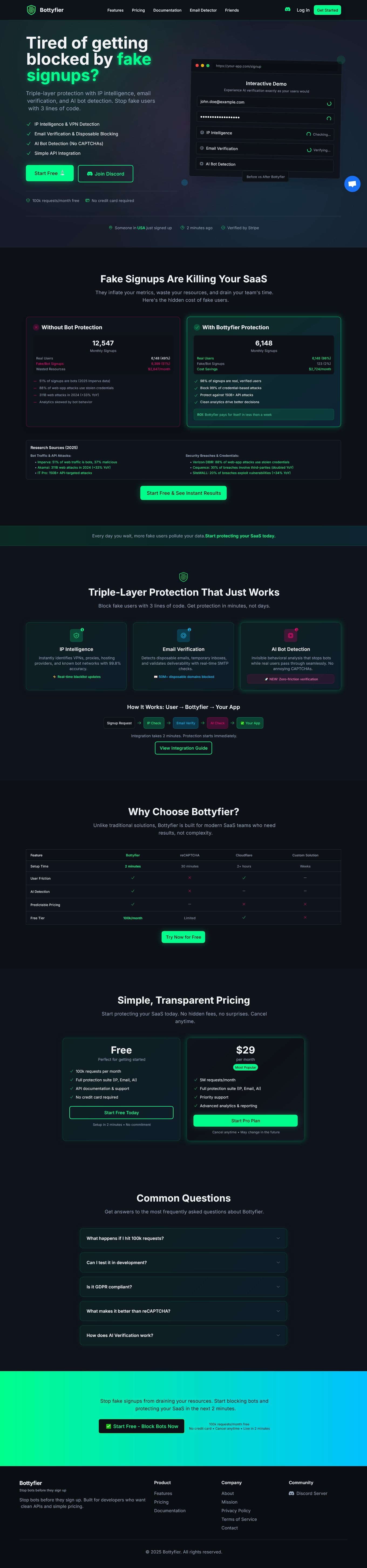 Screenshot of bottyfier.com