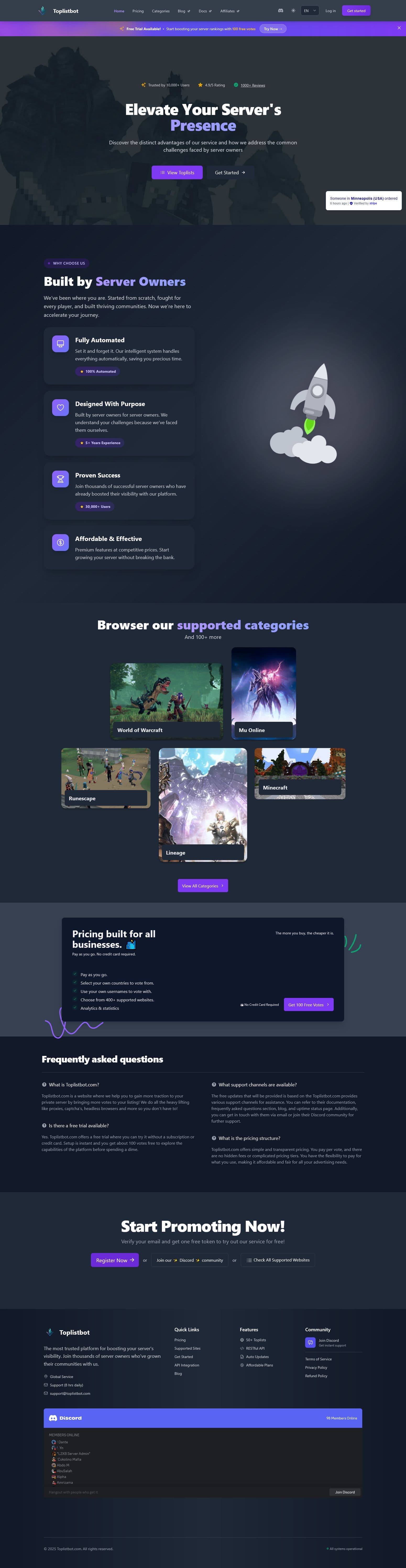 Screenshot of toplistbot.com