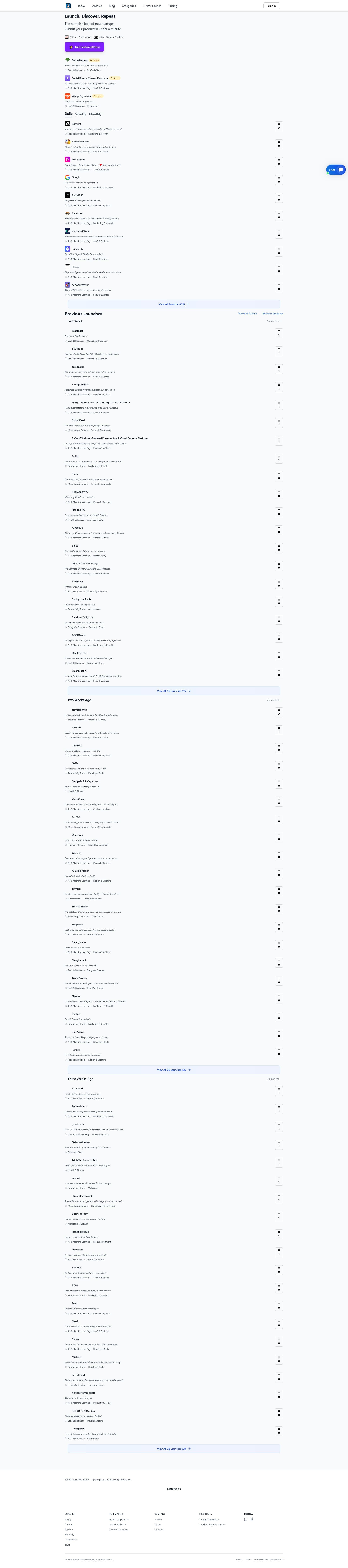 Screenshot of whatlaunched.today