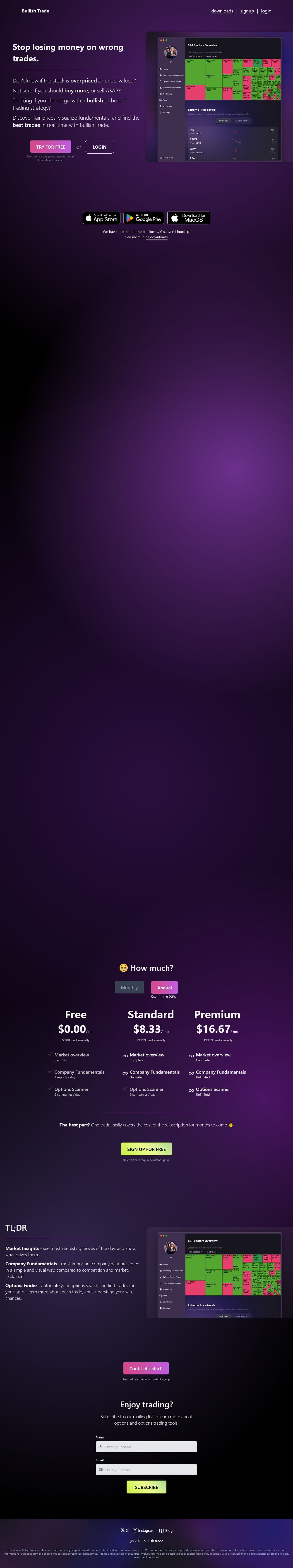 Screenshot of bullish.trade