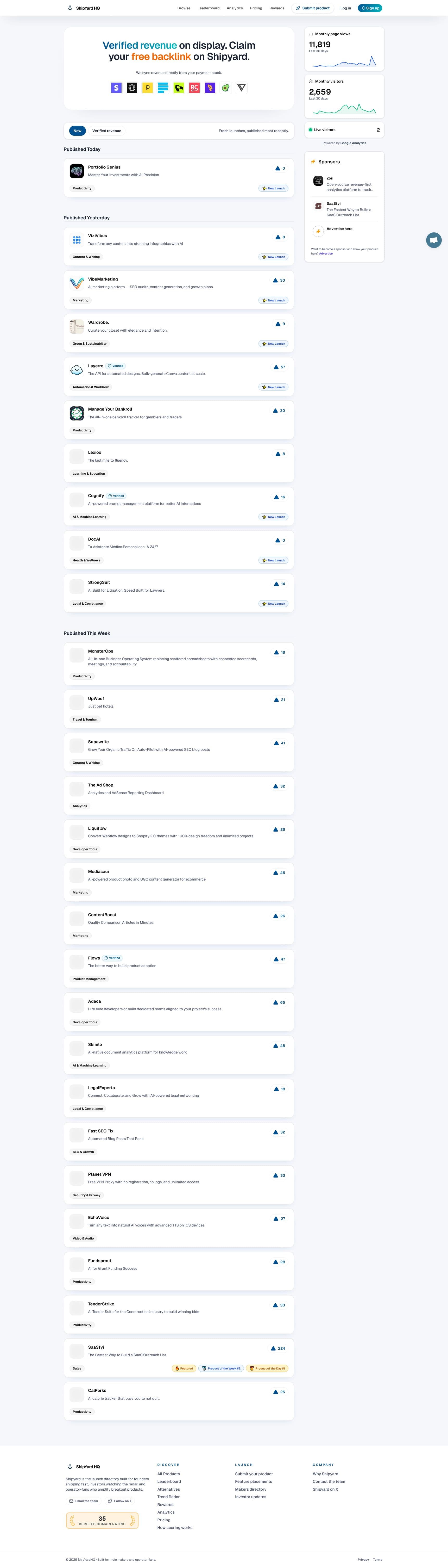 Screenshot of Shipyardhq