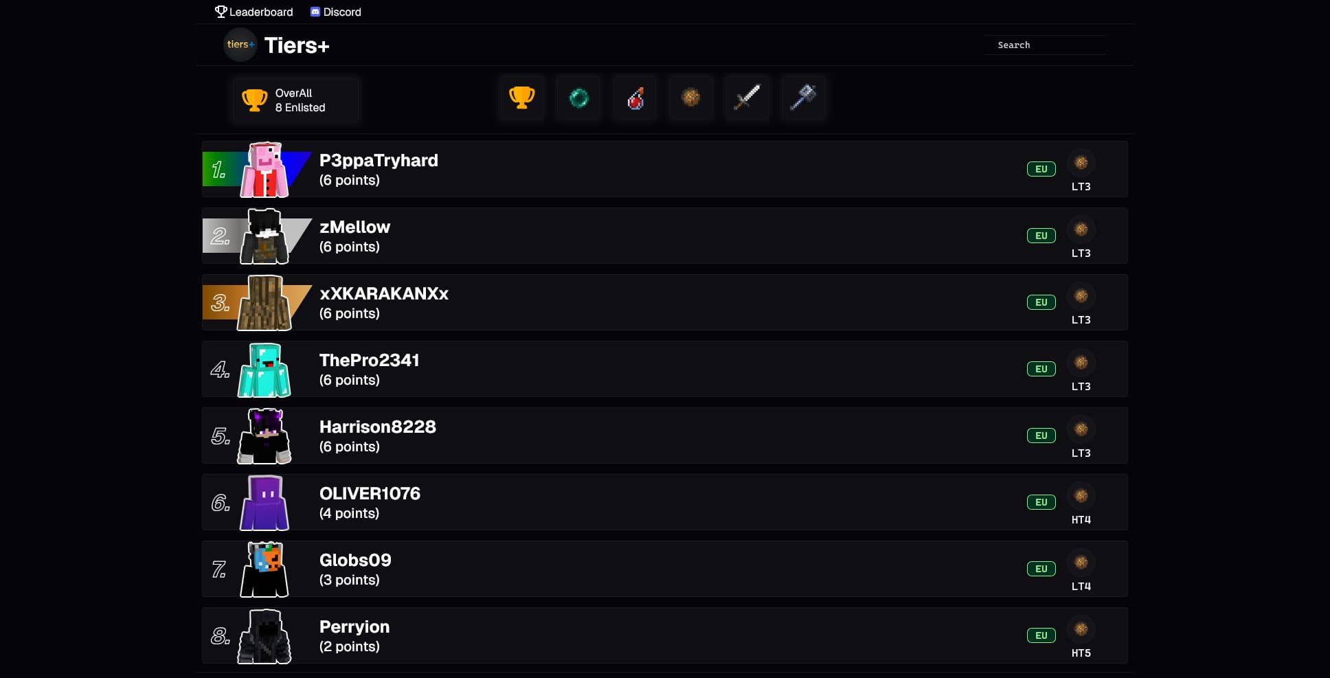 Screenshot of tiers.plus